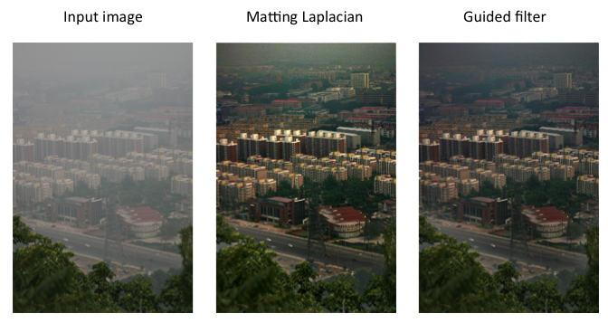 Matting Laplacian vs Guided Filter